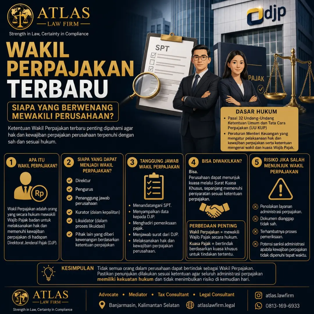 Wakil atau Kuasa Wajib Pajak Badan: Siapa yang Berwenang?